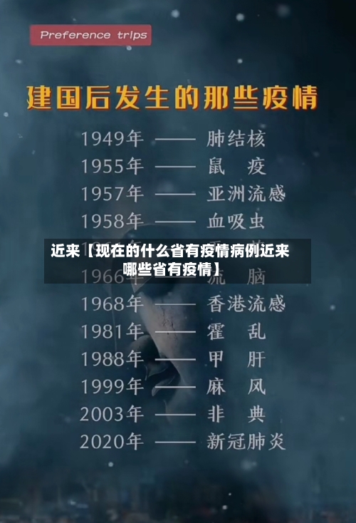 近来【现在的什么省有疫情病例近来哪些省有疫情】