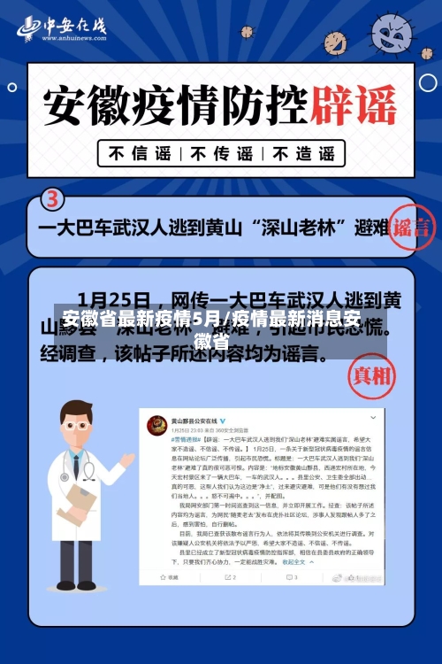 安徽省最新疫情5月/疫情最新消息安徽省