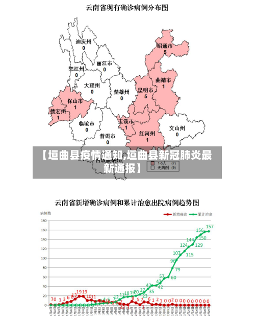 【垣曲县疫情通知,垣曲县新冠肺炎最新通报】