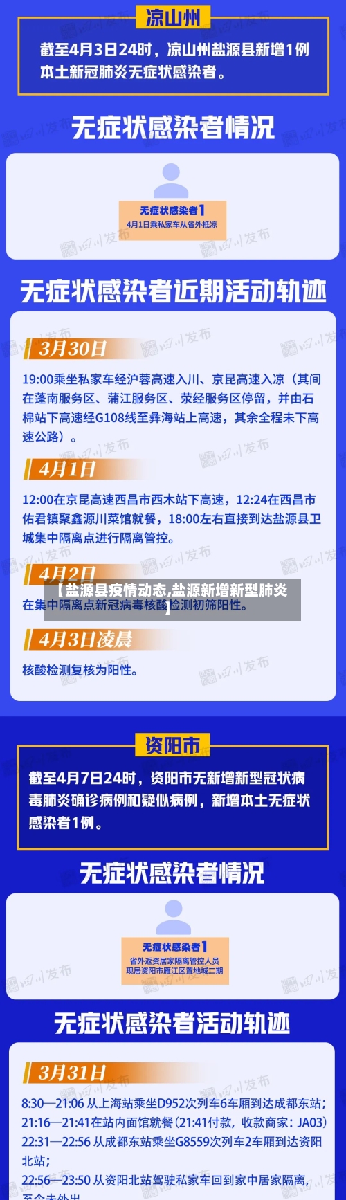 【盐源县疫情动态,盐源新增新型肺炎】
