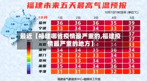 最近【福建哪省疫情最严重的,福建疫情最严重的地方】-第2张图片