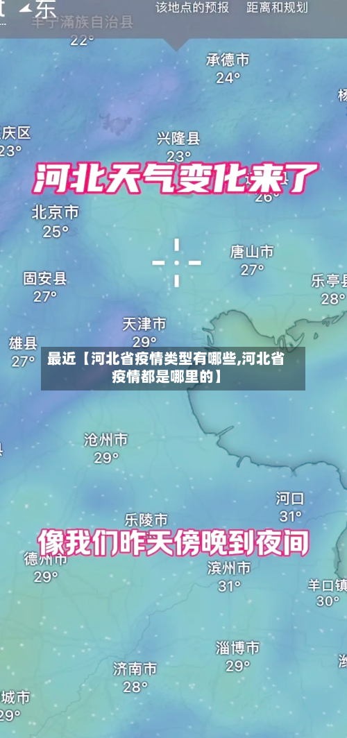 最近【河北省疫情类型有哪些,河北省疫情都是哪里的】