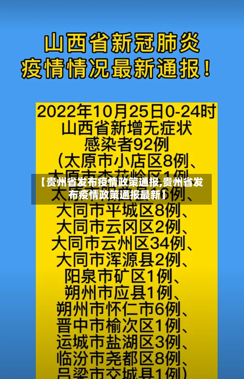 【贵州省发布疫情政策通报,贵州省发布疫情政策通报最新】