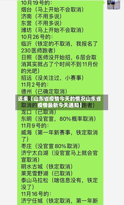 近来【山东省疫情今天的情况山东省疫情最新今天通知】