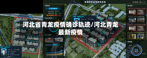 河北省青龙疫情确诊轨迹/河北青龙最新疫情