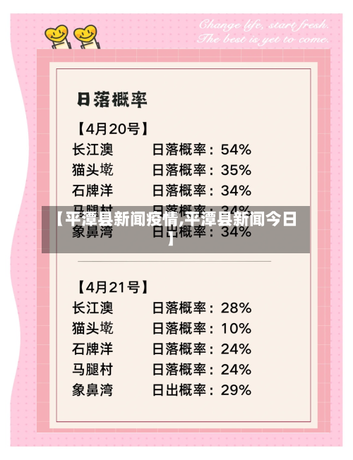 【平潭县新闻疫情,平潭县新闻今日】-第2张图片