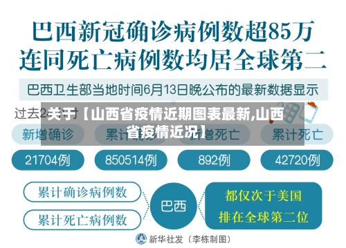 关于【山西省疫情近期图表最新,山西省疫情近况】