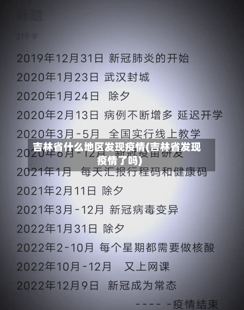 吉林省什么地区发现疫情(吉林省发现疫情了吗)