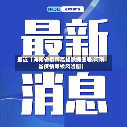 最近【河南省疫情高峰数据图表,河南省疫情等级风险图】