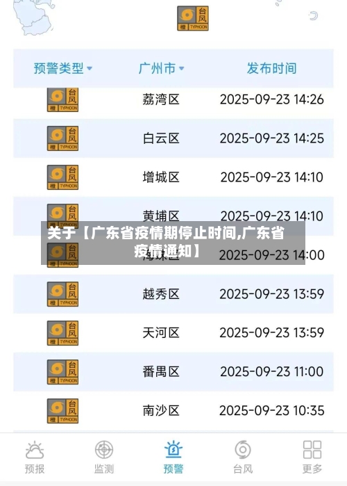 关于【广东省疫情期停止时间,广东省疫情通知】