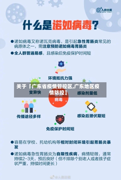 关于【广东省疫情管控区,广东地区疫情防控】-第2张图片