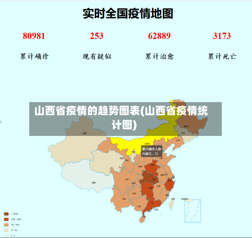 山西省疫情的趋势图表(山西省疫情统计图)-第3张图片