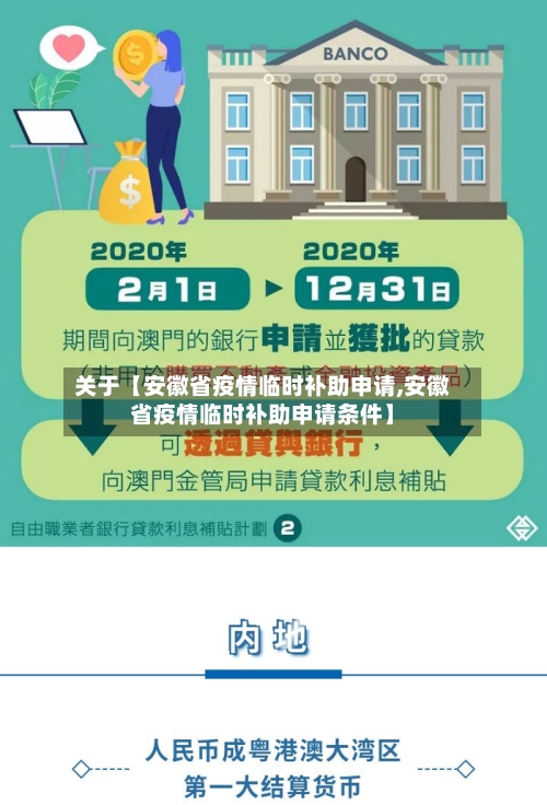 关于【安徽省疫情临时补助申请,安徽省疫情临时补助申请条件】-第3张图片