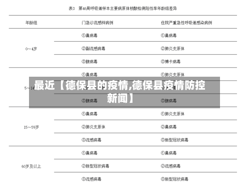最近【德保县的疫情,德保县疫情防控新闻】