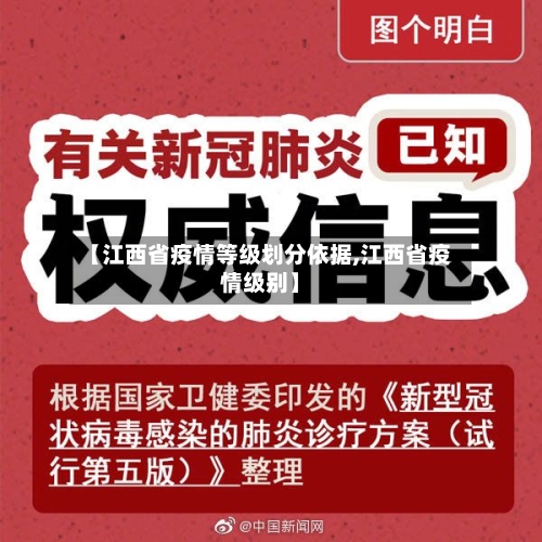 【江西省疫情等级划分依据,江西省疫情级别】