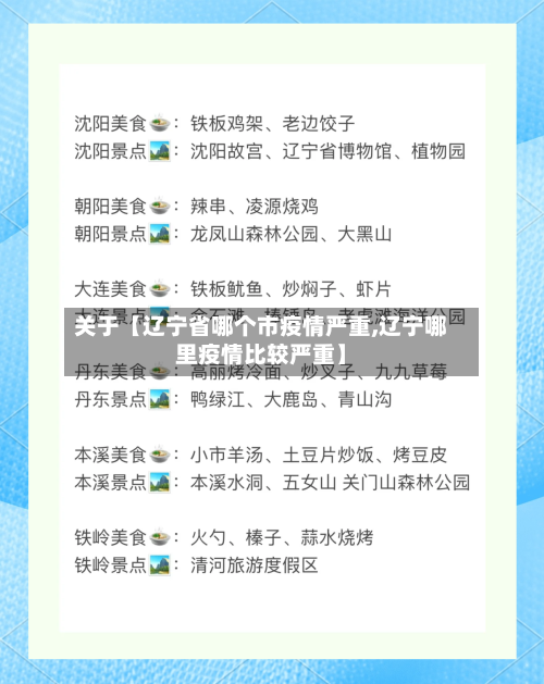 关于【辽宁省哪个市疫情严重,辽宁哪里疫情比较严重】