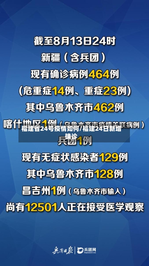 福建省24号疫情如何/福建24日新增确诊