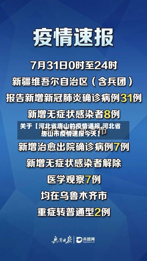 关于【河北省唐山的疫情通报,河北省唐山市疫情速报今天】