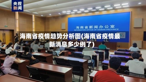 海南省疫情趋势分析图(海南省疫情最新消息多少例了)