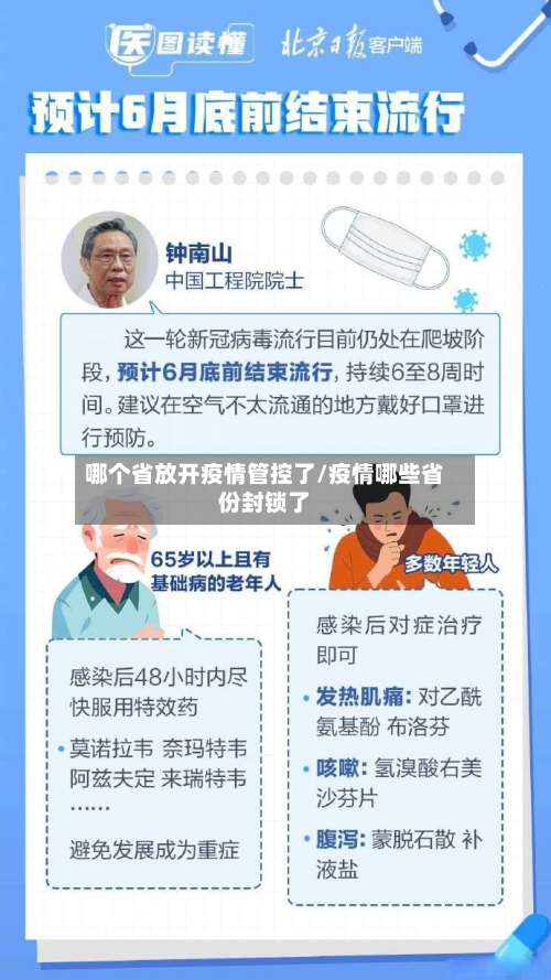 哪个省放开疫情管控了/疫情哪些省份封锁了