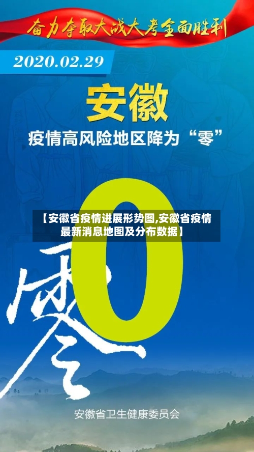 【安徽省疫情进展形势图,安徽省疫情最新消息地图及分布数据】-第2张图片