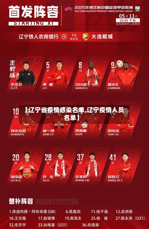 【辽宁省疫情感染名单,辽宁疫情人员名单】-第2张图片