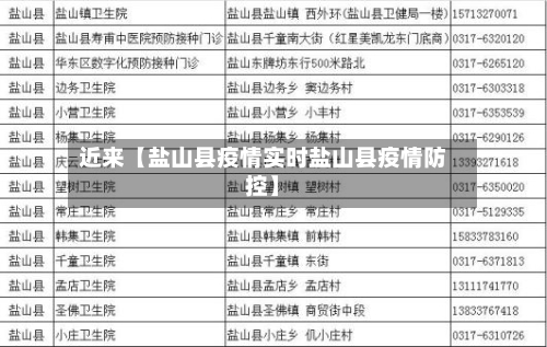 近来【盐山县疫情实时盐山县疫情防控】