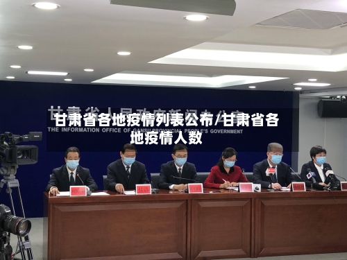 甘肃省各地疫情列表公布/甘肃省各地疫情人数