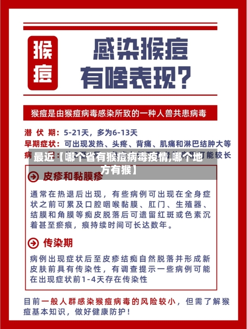 最近【哪个省有猴痘病毒疫情,哪个地方有猴】