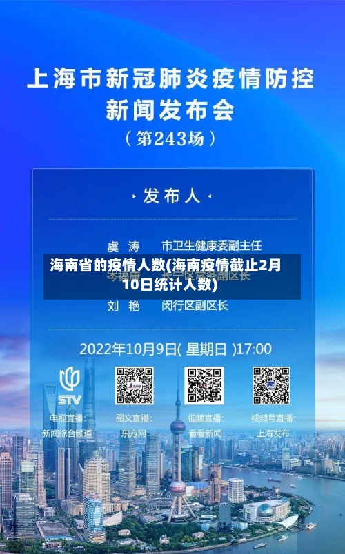 海南省的疫情人数(海南疫情截止2月10日统计人数)-第3张图片