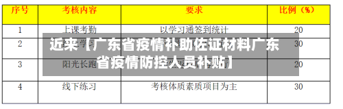 近来【广东省疫情补助佐证材料广东省疫情防控人员补贴】-第2张图片