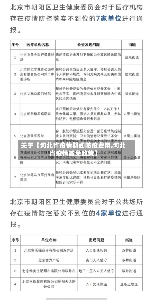关于【河北省疫情期间防疫费用,河北省疫情减免政策】-第2张图片