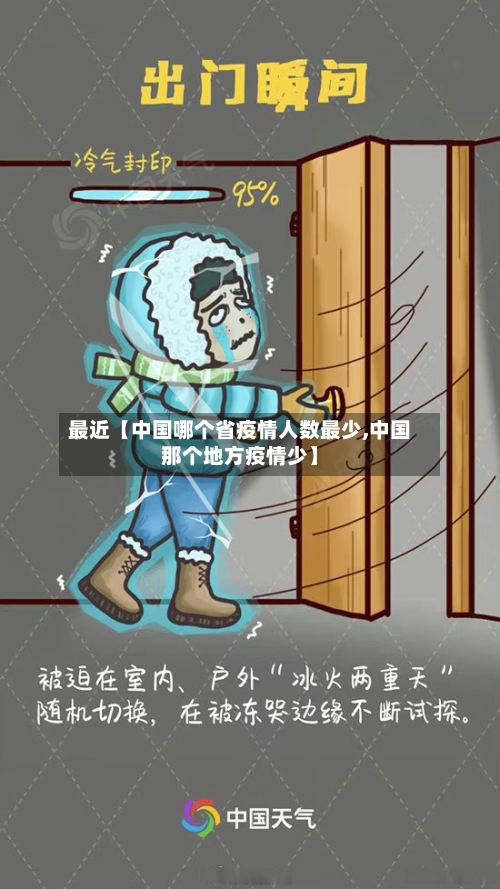 最近【中国哪个省疫情人数最少,中国那个地方疫情少】-第2张图片