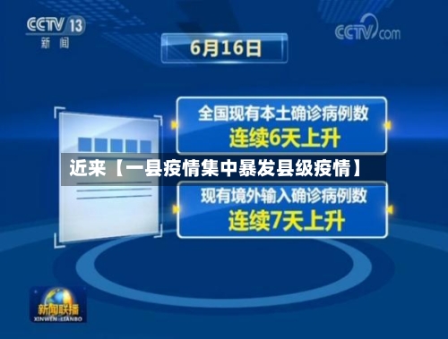 近来【一县疫情集中暴发县级疫情】