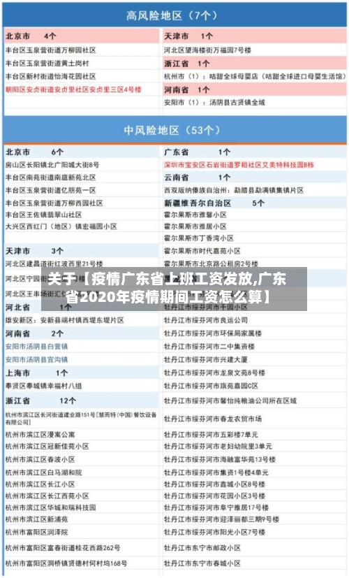 关于【疫情广东省上班工资发放,广东省2020年疫情期间工资怎么算】-第3张图片