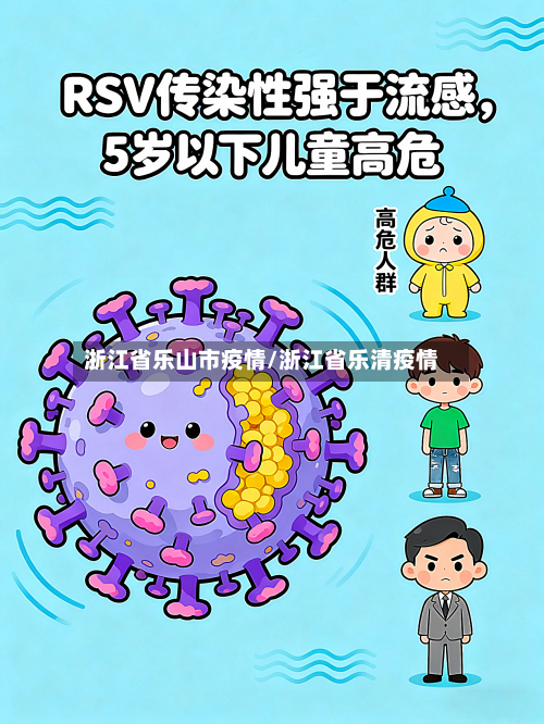 浙江省乐山市疫情/浙江省乐清疫情-第3张图片