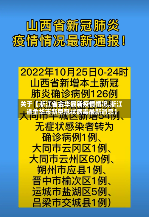 关于【浙江省金华最新疫情情况,浙江省金华市新型冠状病毒最新消息】