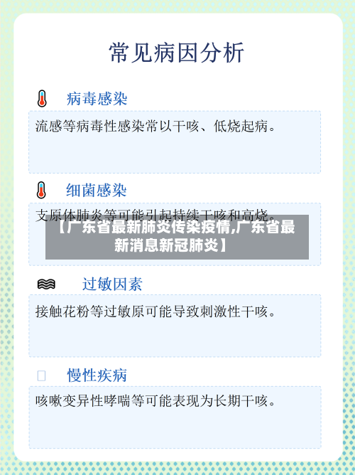 【广东省最新肺炎传染疫情,广东省最新消息新冠肺炎】