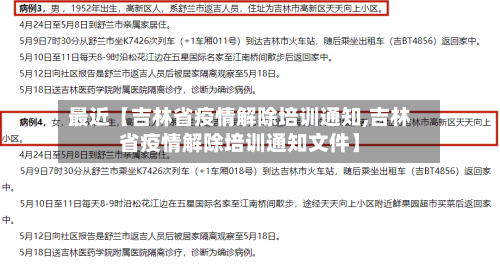 最近【吉林省疫情解除培训通知,吉林省疫情解除培训通知文件】-第2张图片