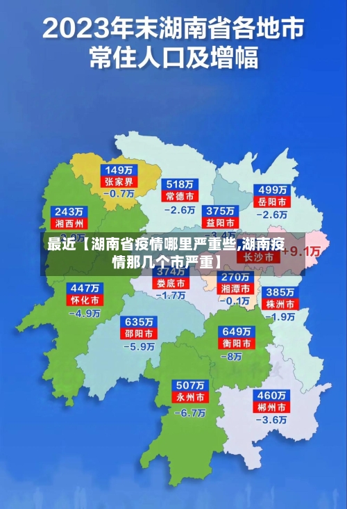 最近【湖南省疫情哪里严重些,湖南疫情那几个市严重】