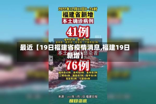 最近【19日福建省疫情消息,福建19日新增】