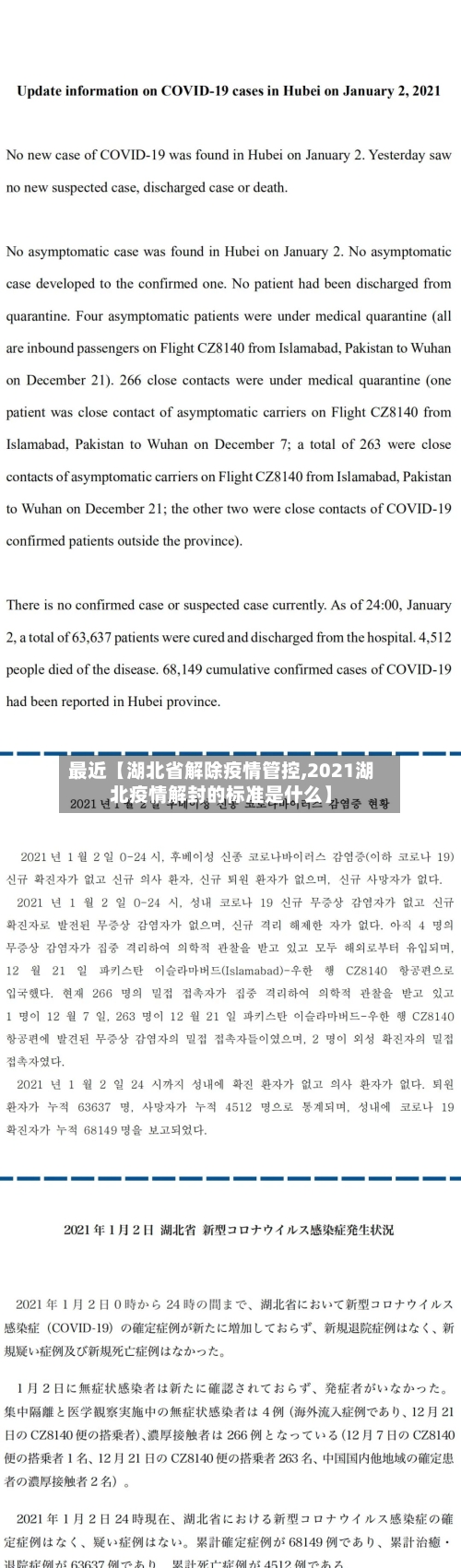 最近【湖北省解除疫情管控,2021湖北疫情解封的标准是什么】