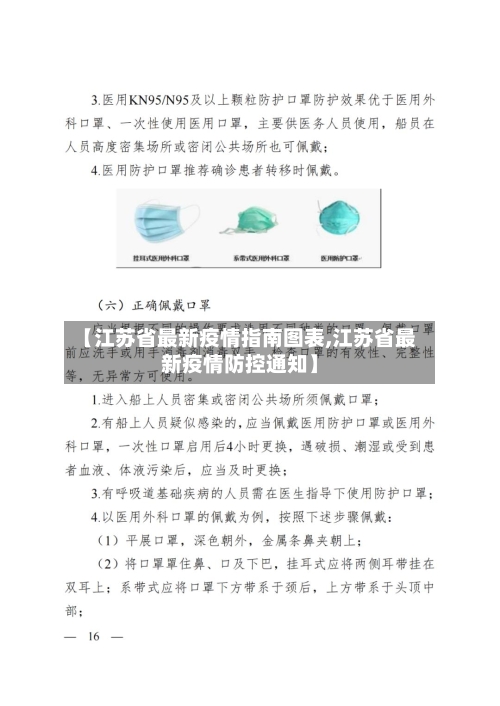【江苏省最新疫情指南图表,江苏省最新疫情防控通知】-第2张图片