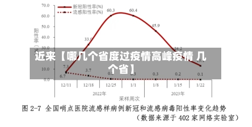 近来【哪几个省度过疫情高峰疫情 几个省】