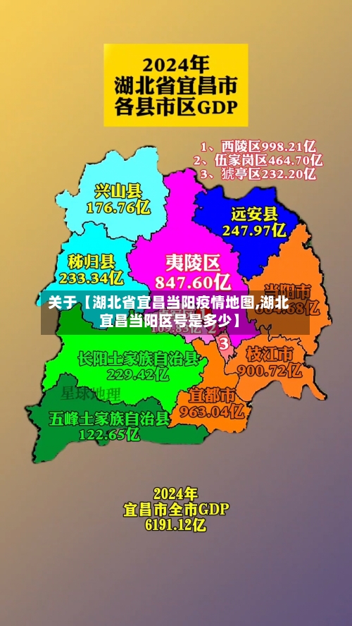 关于【湖北省宜昌当阳疫情地图,湖北宜昌当阳区号是多少】