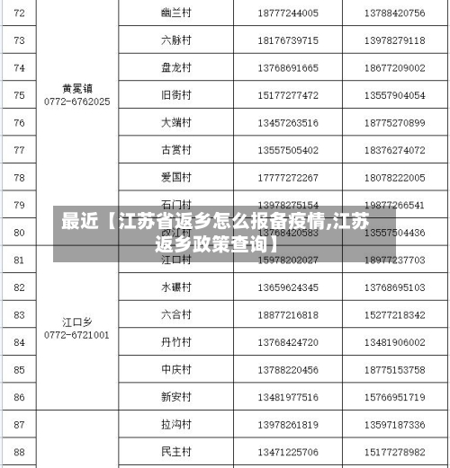 最近【江苏省返乡怎么报备疫情,江苏返乡政策查询】-第2张图片