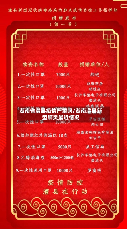 湖南省澧县疫情严重吗/湖南澧县新型肺炎最近情况-第3张图片