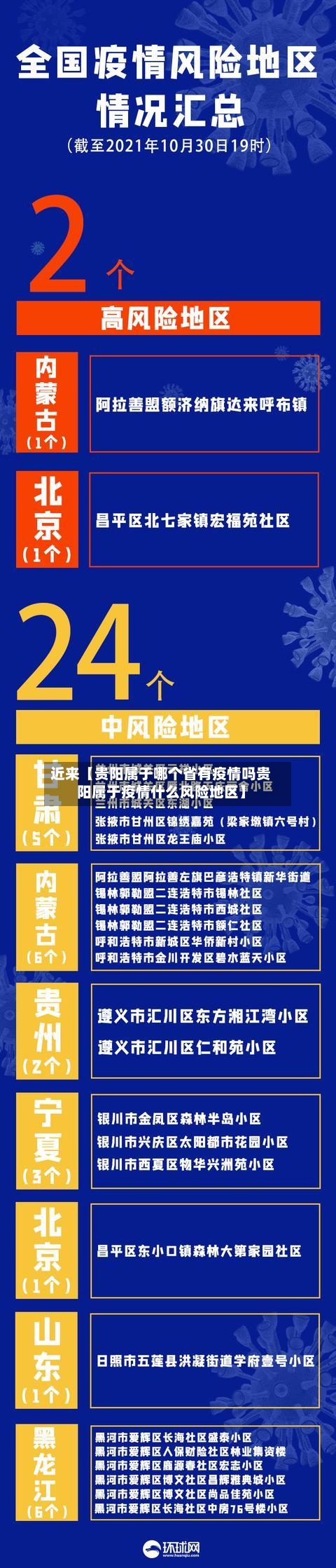 近来【贵阳属于哪个省有疫情吗贵阳属于疫情什么风险地区】-第2张图片