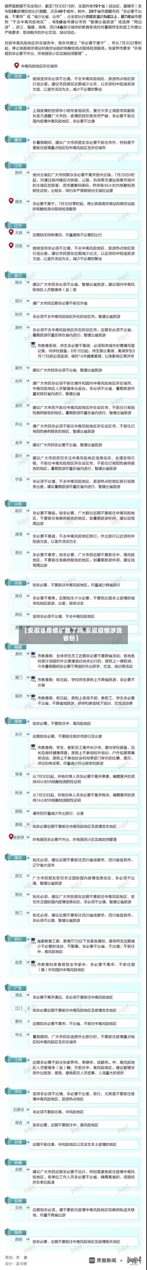 【安徽省疫情扩散了吗,安徽疫情涉及省份】