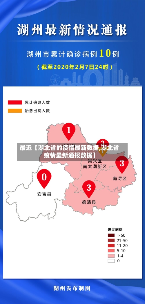 最近【湖北省的疫情最新数据,湖北省疫情最新通报数据】